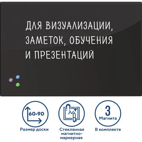 Маркерные доски